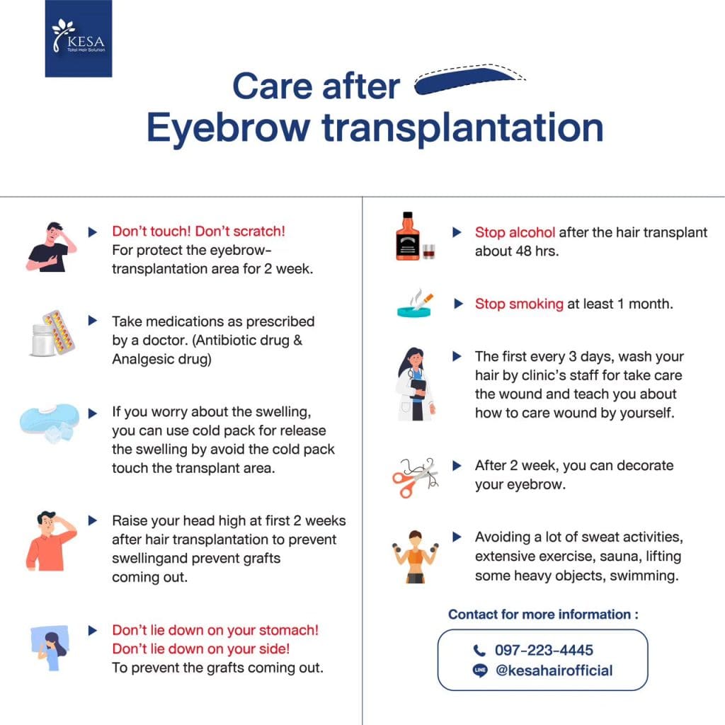 Eyebrow transplant aftercare
