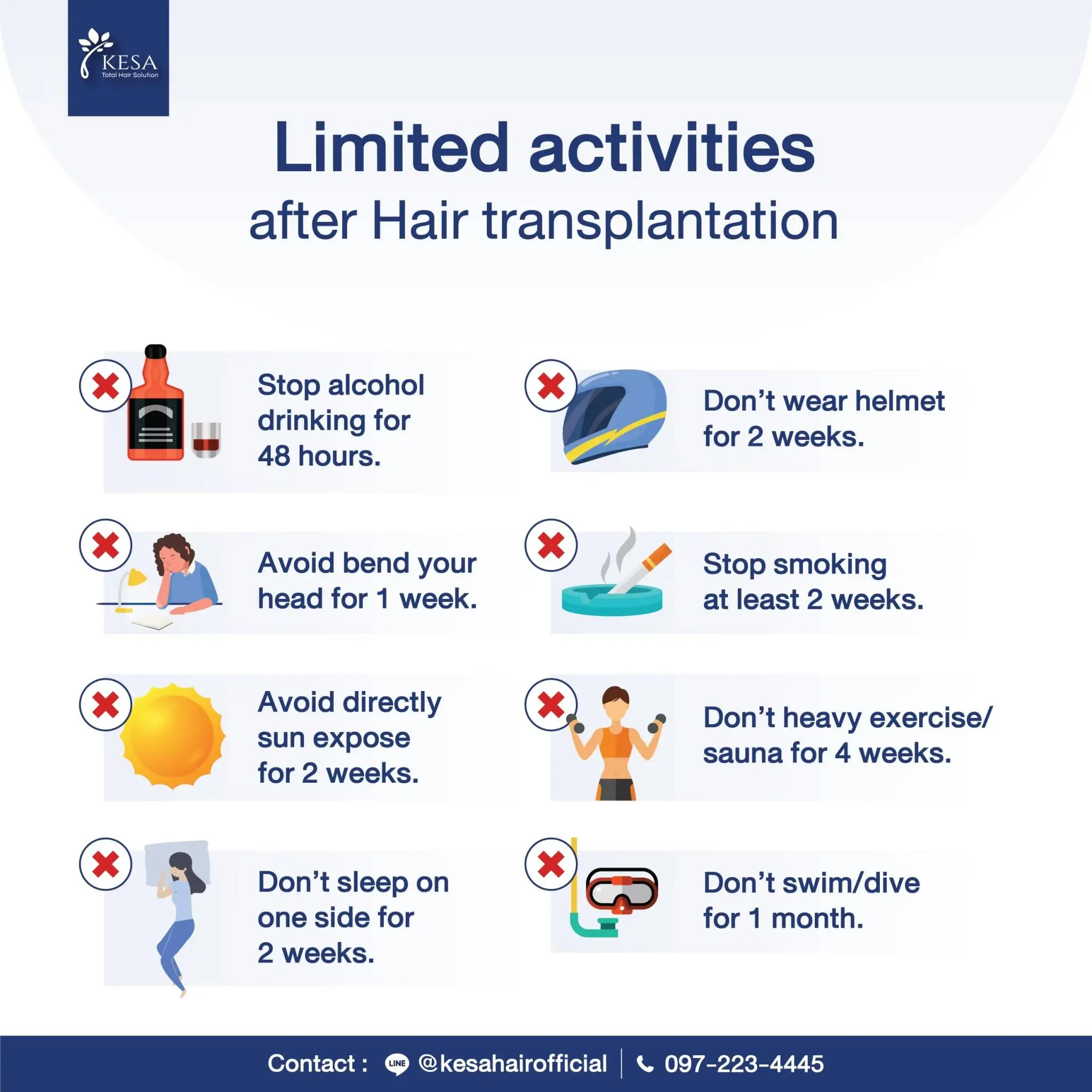 Postoperative care hair transplantation