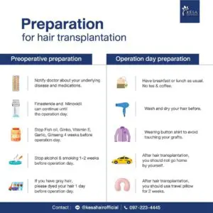 preparing hair transplantation
